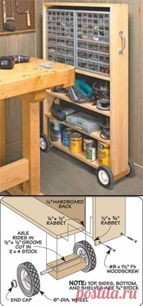 Woodworking plans for rolling shelf, but instead...strong coasters that can change direction (: | Tools &amp; shop