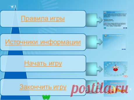 Интеллектуальная игра "Что? Где? Когда?" - Игры и викторины по русскому языку