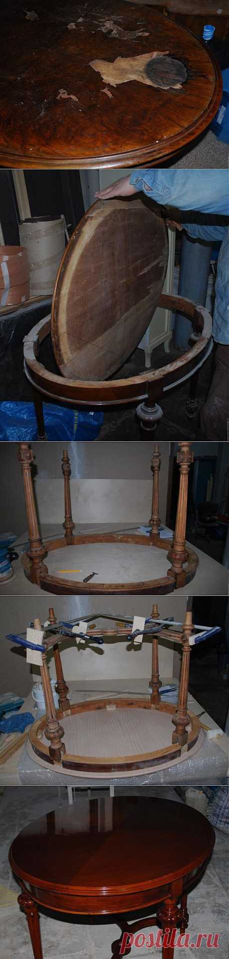 Реставрация стола - Ярмарка Мастеров - ручная работа, handmade