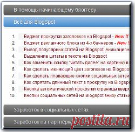 Как создать оригинальную карту блога на Blogspot :: Заработок в интернете!