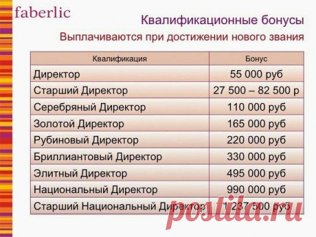 Такие бонусы)