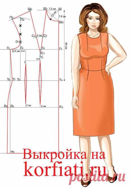 Выкройка платья на большой размер (шитье)