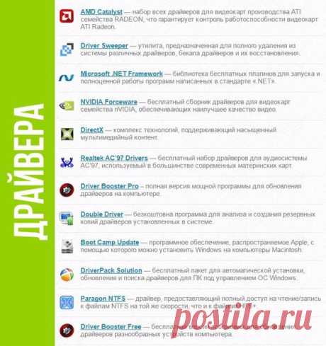 Набор полезных программ
