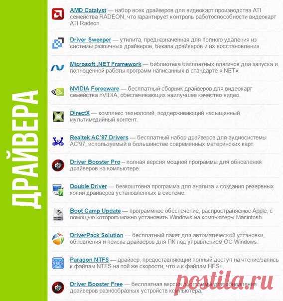 Набор полезных программ