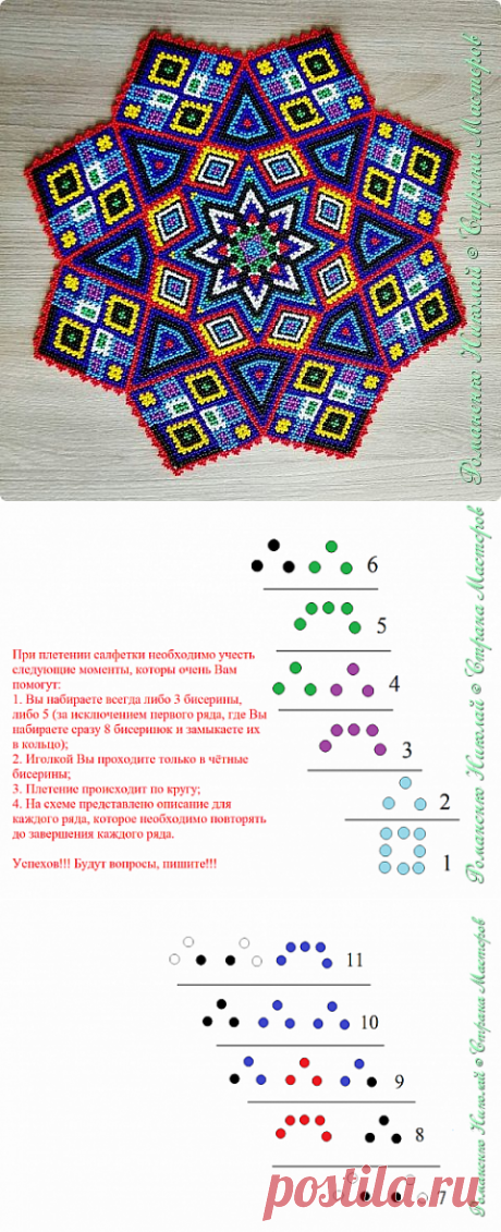 Мастер-класс салфетки из бисера &quot;Мандала&quot; | Страна Мастеров