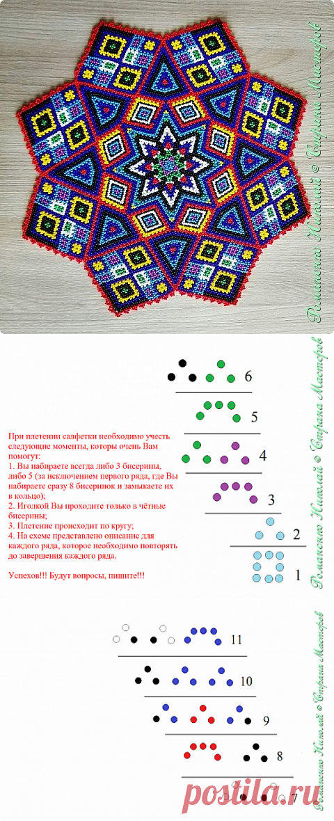 Мастер-класс салфетки из бисера "Мандала" | Страна Мастеров