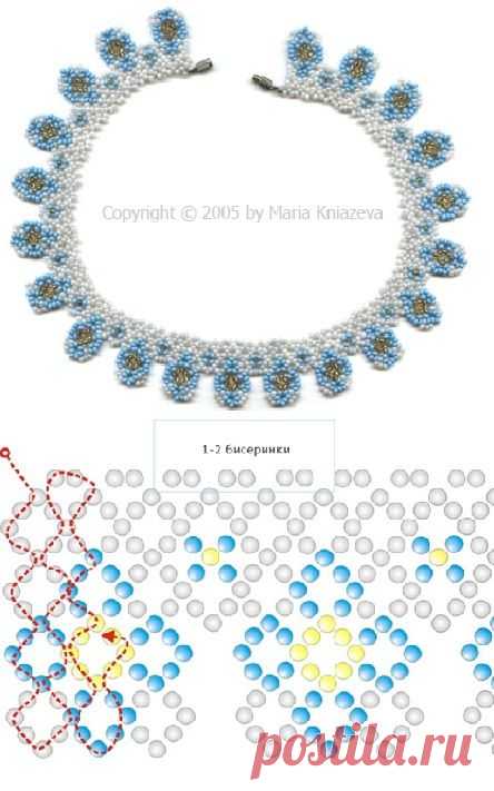 Четыре голубых колье — Бисерок