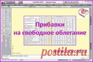 Построение основы платья. Прибавки на свободное облегание
