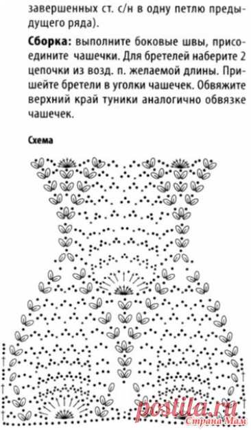 *Летние туники со схемами! Очень много - слабонервным хомякам лучше не смотреть! - Все в ажуре. (вязание крючком) - Страна Мам