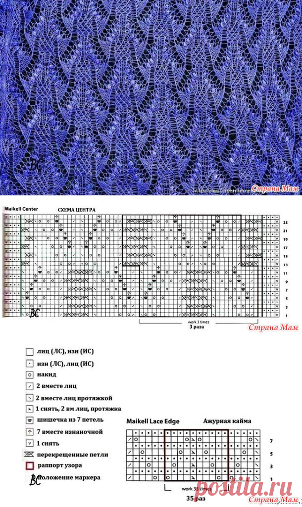 Полное описание узоров спицами. Узоров для вязания на спицах. Вяжем узоры спицами. Вязание спицами узоры для палантина. Вязание спицами простые узоры для палантина.