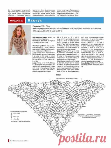 Шали крючком со схемами простые и красивые Схемы вязания, модели и узоры спицами. Вязание спицами со схемами и описанием. Вязание спицами для начинающих и профессионалов. Каждый день новая схема и мастер классы.