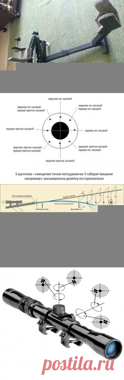 Фото настройки оптического прицела