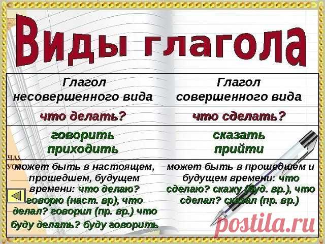 (1) Одноклассники | ШКОЛА - ГРАММАТИКА... | Постила