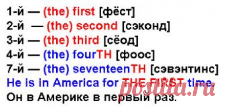 Порядковые числительные в английском языке (ordinal numerals)