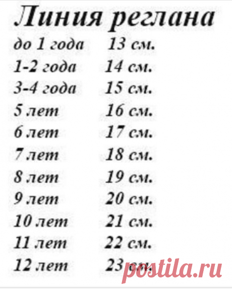 детские размеры таблица для вязания: 2 тыс изображений найдено в Яндекс Картинках