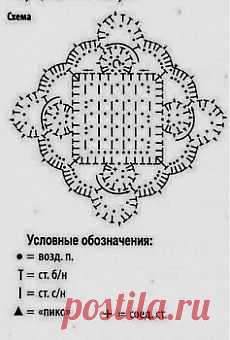 Черный квадрат для платья.
