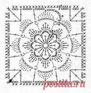 Мотивы в коллекцию
