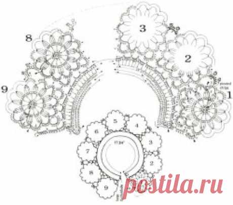 Воротник Анжела