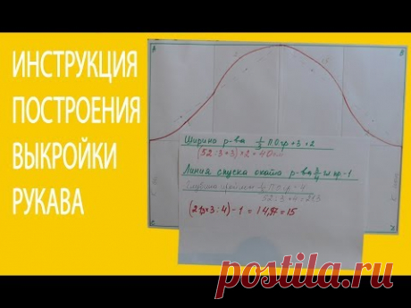 Инструкция построения выкройки рукава