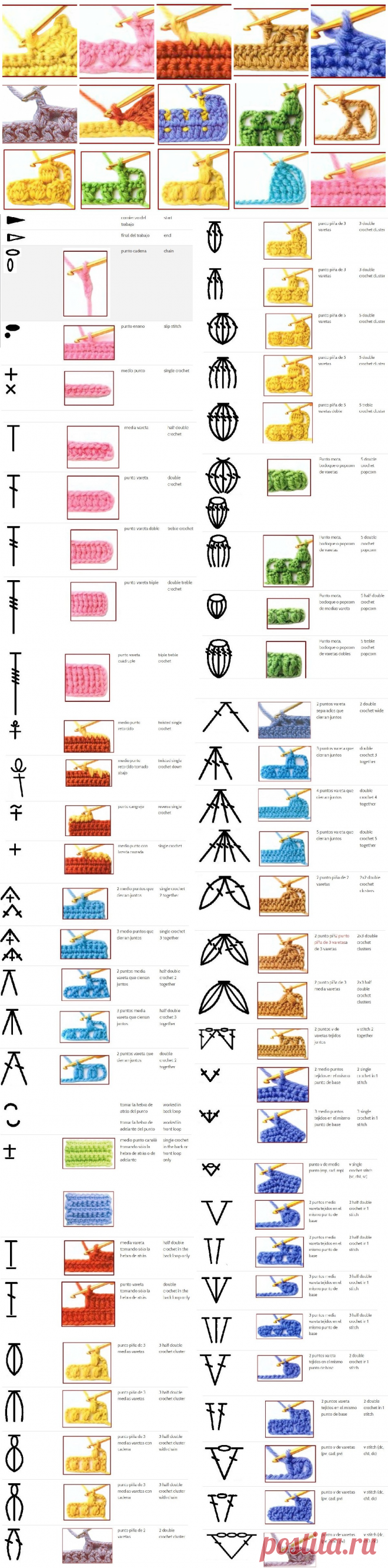 130 Crochet Symbols - Your Guide To Crochet - Pretty Ideas