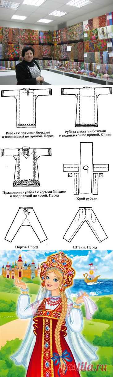 Дневник AnnaSu