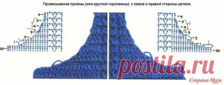 Убавки и прибавки для крючка (помощь для тех кто вяжет крючком)