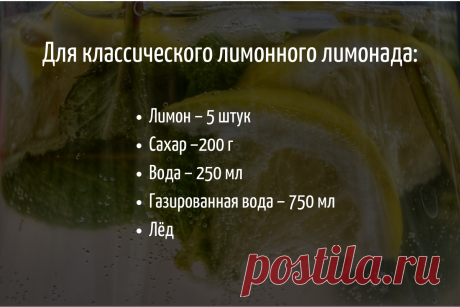 Домашний лимонад: рецепты цитрусового, ягодного и огуречного лимонада | Indesit и Hotpoint: делаем дом лучше | Дзен