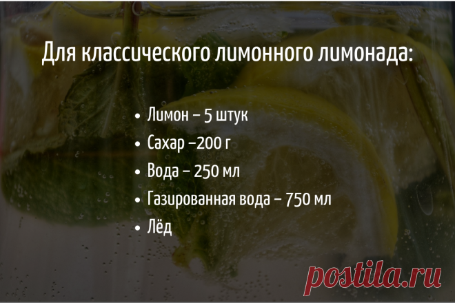 Домашний лимонад: рецепты цитрусового, ягодного и огуречного лимонада | Indesit и Hotpoint: делаем дом лучше | Дзен