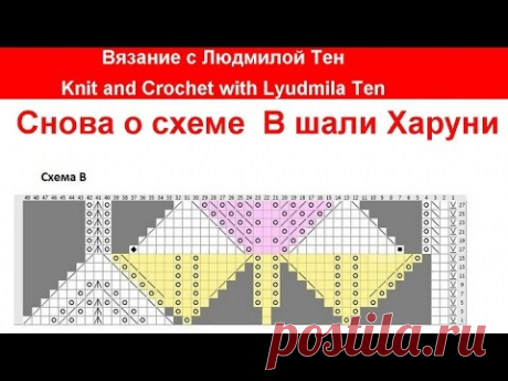 #КаймаШальХаруни Еще раз о схеме В шали Харуни, как перейти к кайме шали. — Яндекс.Видео