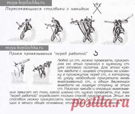 22 основных приема вязания крючком для начинающих.