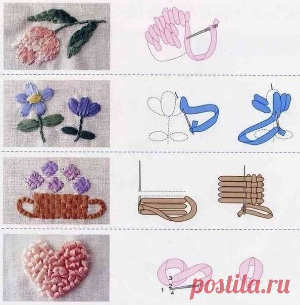 Стежки для вышивки — DIYIdeas