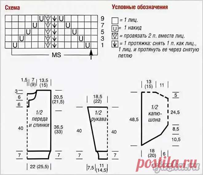 Мужской кардиган крючком схемы и описание