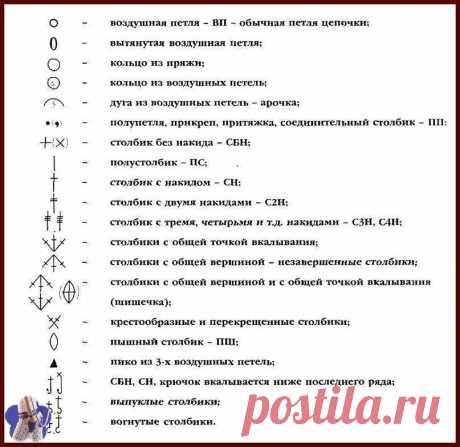 Вязание крючком