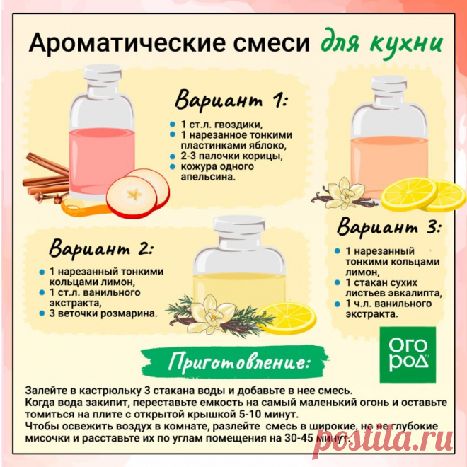 Аромат – это первое, что чувствует человек, переступая порог вашего дома. Рассказываем, какие 