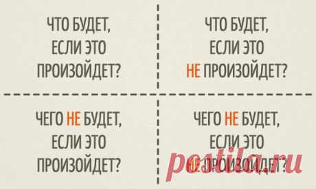 Простой способ принять решение