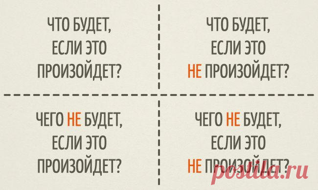 Простой способ принять решение