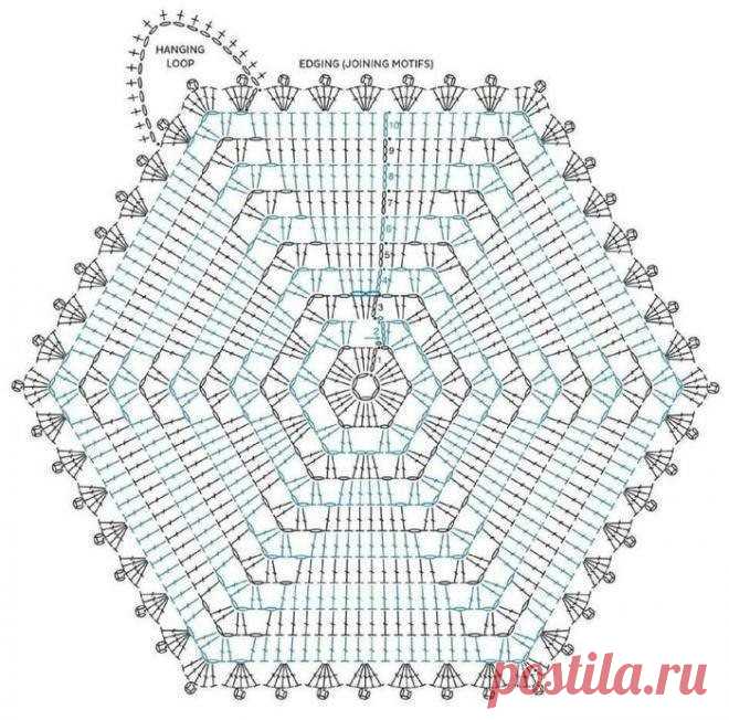 Шестиугольные мотивы