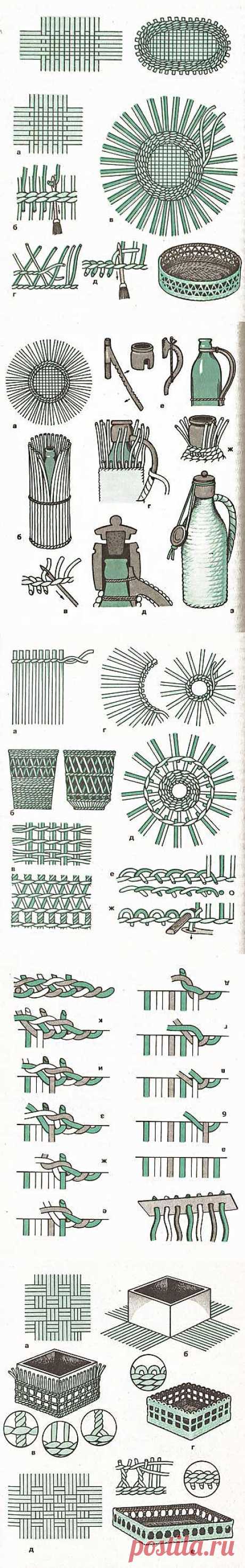 Ещё техники и виды плетения для газетных трубочек..