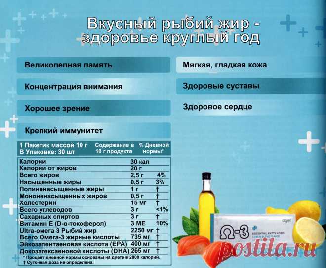 Некоторые факты о продукции Ω-3
Незаменимые жирные кислоты (EFA) очень важны для нервной системы, кожи и сердечно-сосудистой системы, они также играют важную роль в процессах метаболизма. Так как организм не синтезирует естественным образом EFA, нам важно получать незаменимые жирные кислоты ежедневно с питанием для оптимального здоровья. Основные преимущества EFA:
   способствует улучшению работы сердечно-сосудистой системы
    Доставляет важные вещества в мозг и нервную систему.