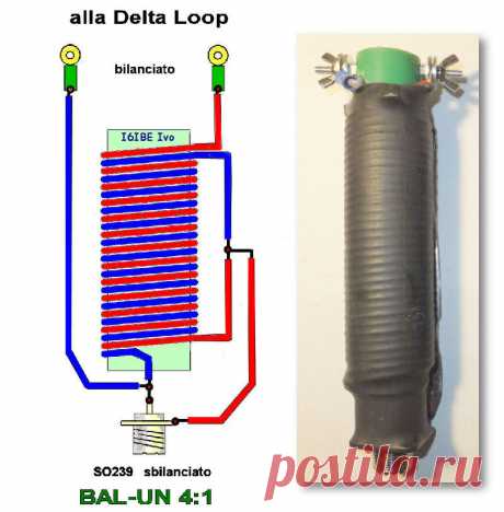 ВЧ многодиапазонная антенна DELTA LOOP balun rg59 75 Ом i6ibe