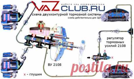 регулятор тормозных усилий ваз 2114: 18 тыс изображений найдено в Яндекс.Картинках