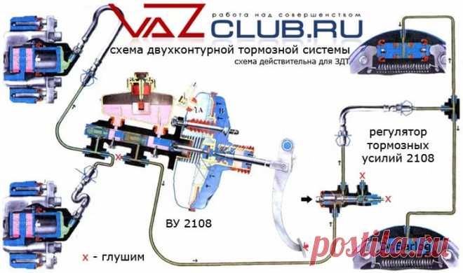регулятор тормозных усилий ваз 2114: 18 тыс изображений найдено в Яндекс.Картинках