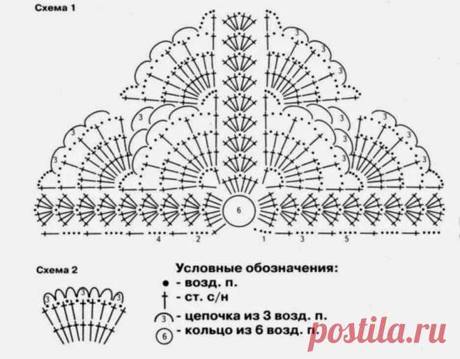 шали крючком со схемами и описанием фото: 2 тыс изображений найдено в Яндекс.Картинках