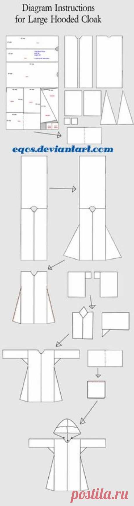 diagram_for_large_hooded_cloak_by_eqos-d3kwkbn.jpg 1,000×3,777 pixels