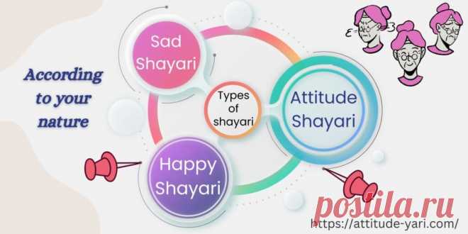Are you finding Shayari to update your Bio on your social media account? Well, Bio is the way to define yourself in a few words. So you can update your social media bio, like your Instagram bio with Shayari, and copy types of Shayari according to your nature. If you have a friendly nature, then you can use friends shayari, and if your nature is attitude, then you can use Attitude Shayari.