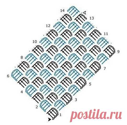 Комментарии к теме