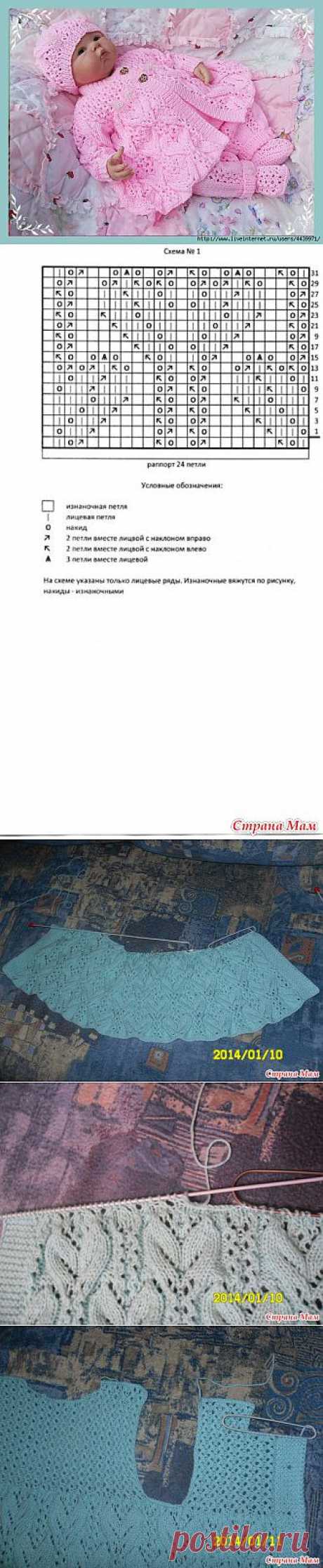 цитата Ltava : Жакет &quot;Цветочная фантазия&quot; для новорожденной девочки (23:55 02-02-2014) [4634372/311216632] - klavdiia.kuzina.53@mail.ru - Почта Mail.Ru