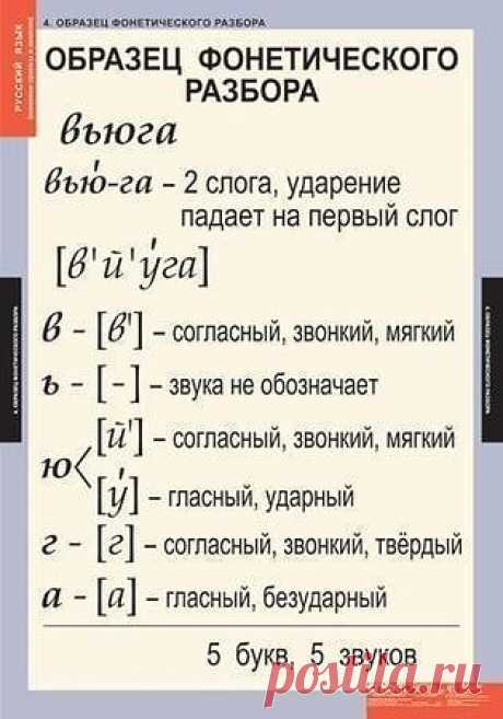 (1) Одноклассники