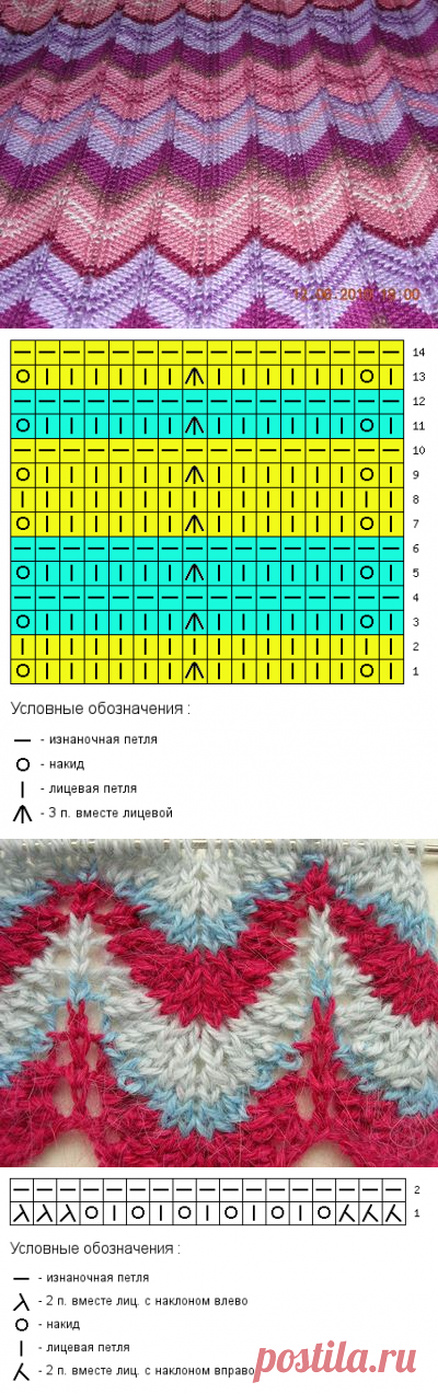 Схема миссони спицами с описанием