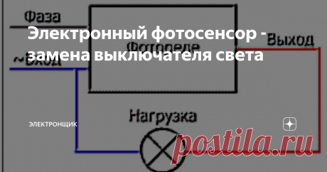 Электронный фотосенсор - замена выключателя света Фотосенсор (иначе, фотодатчик) является одной из составляющих фотореле, которая позволяет не отвлекаться на включение и выключение светильника или лампы.
По внешнему виду фотосенсор можно сравнить со светодиодом: корпус выполнен из прозрачного материала или со специальным окошком, оба устройства оснащены коллектором и эмиттером. Датчик чувствителен к ультрафиолетовому или инфракрасному излучению (